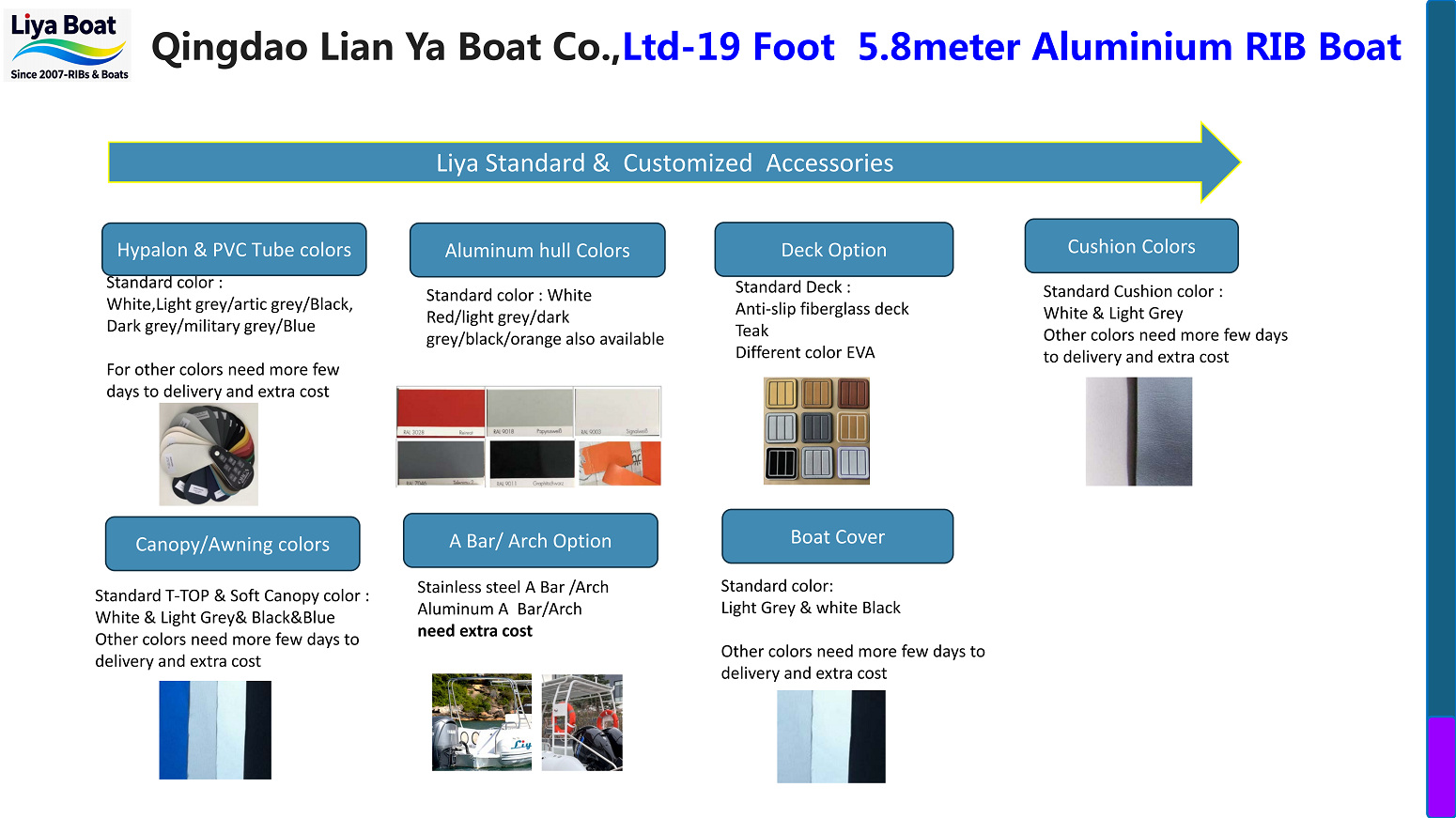 accessoires aluminium 580 1 