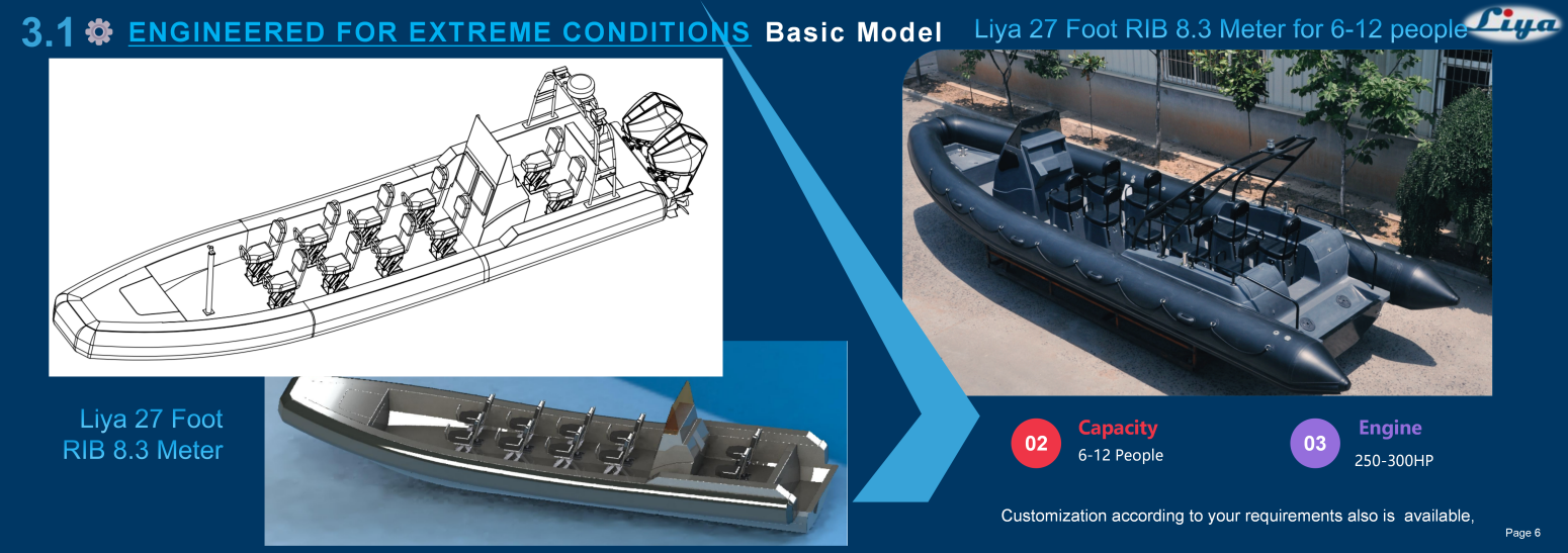 Liya militaire 27 pieds RIB_06