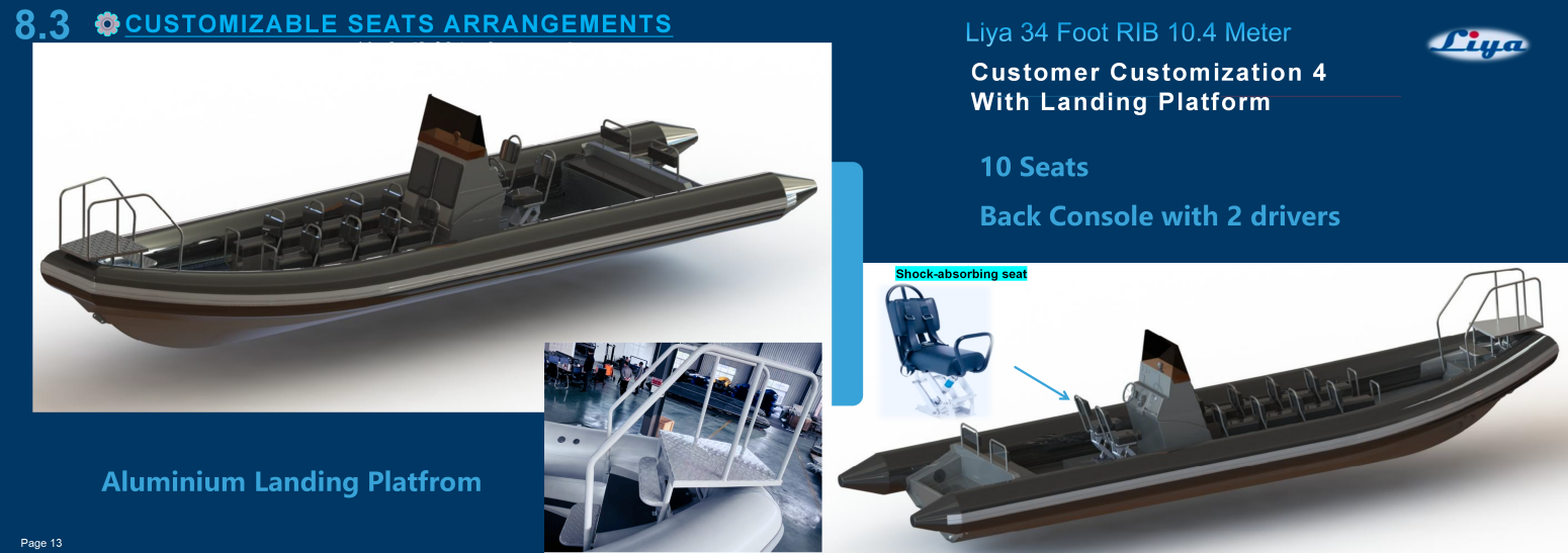 Liya 33 pieds RIB en aluminium