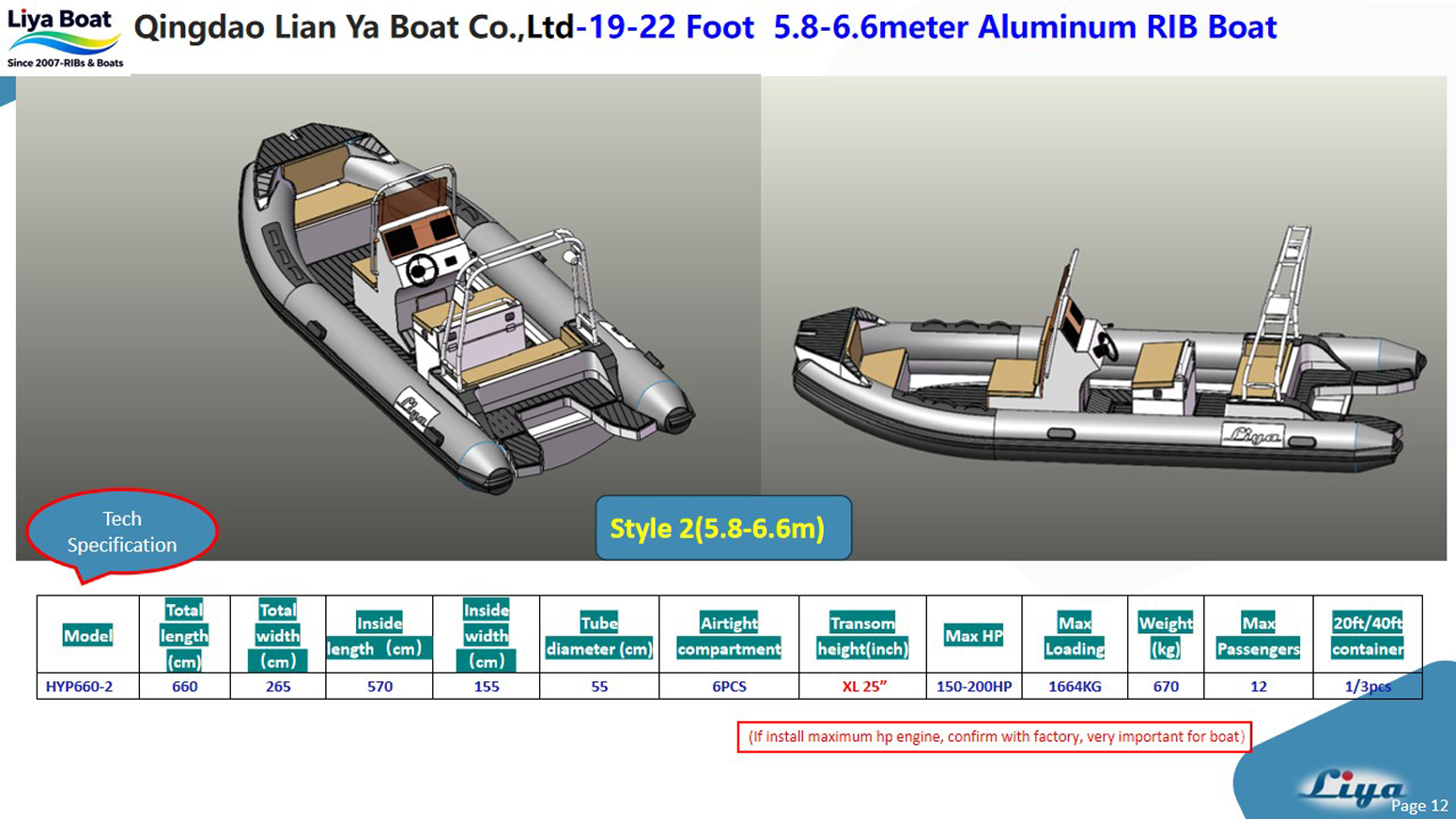 Coussin d'arc avec compartiment de rangement relevable(1)
