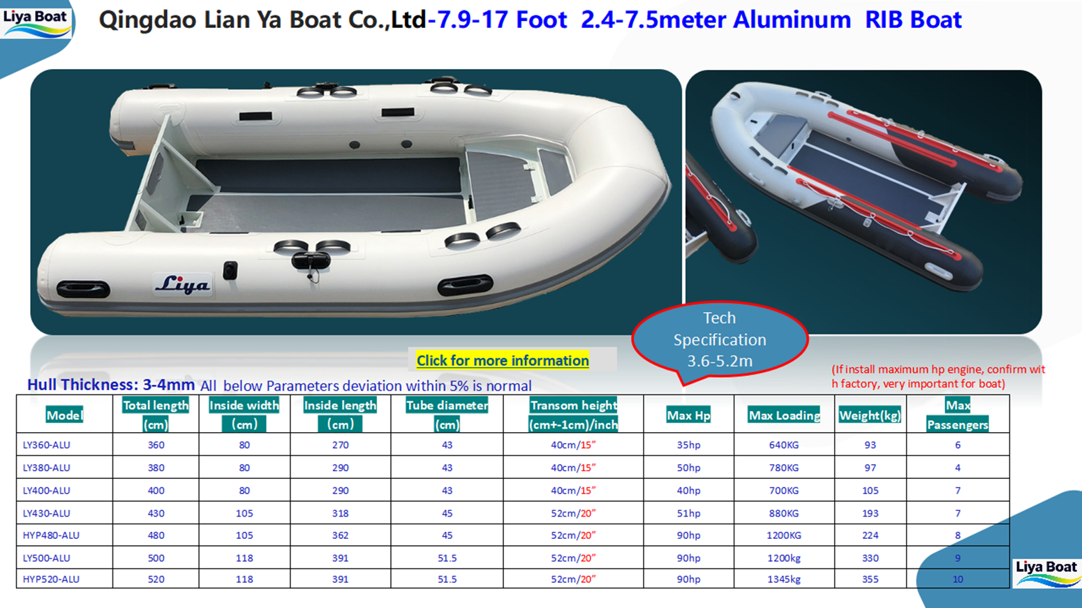 Exemple de configuration Bateau de travail de 4,3 m avec sièges Jockey et console latérale