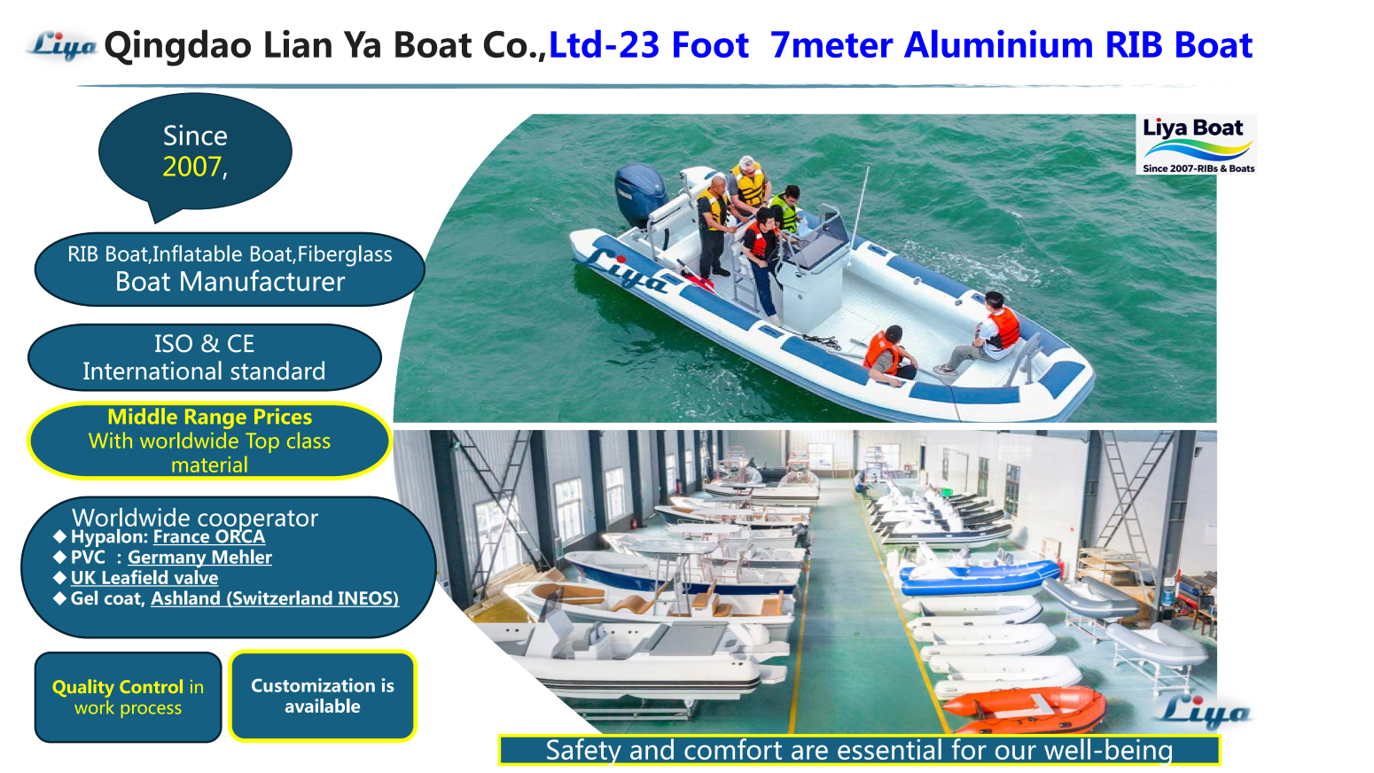 Disposition de la console et du tableau de bord en aluminium double