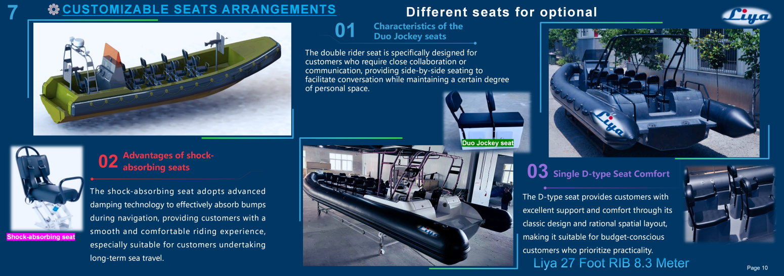 Liya militaire 27 pieds RIB_10