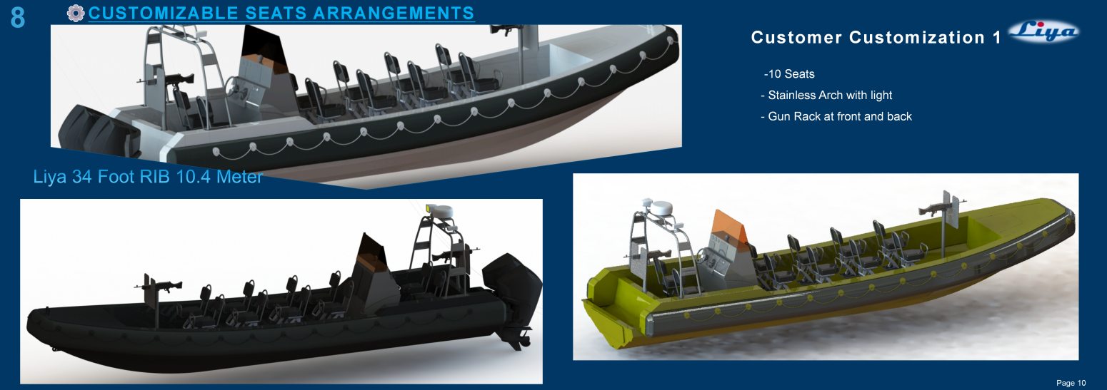 Liya 34 pieds RIB_10