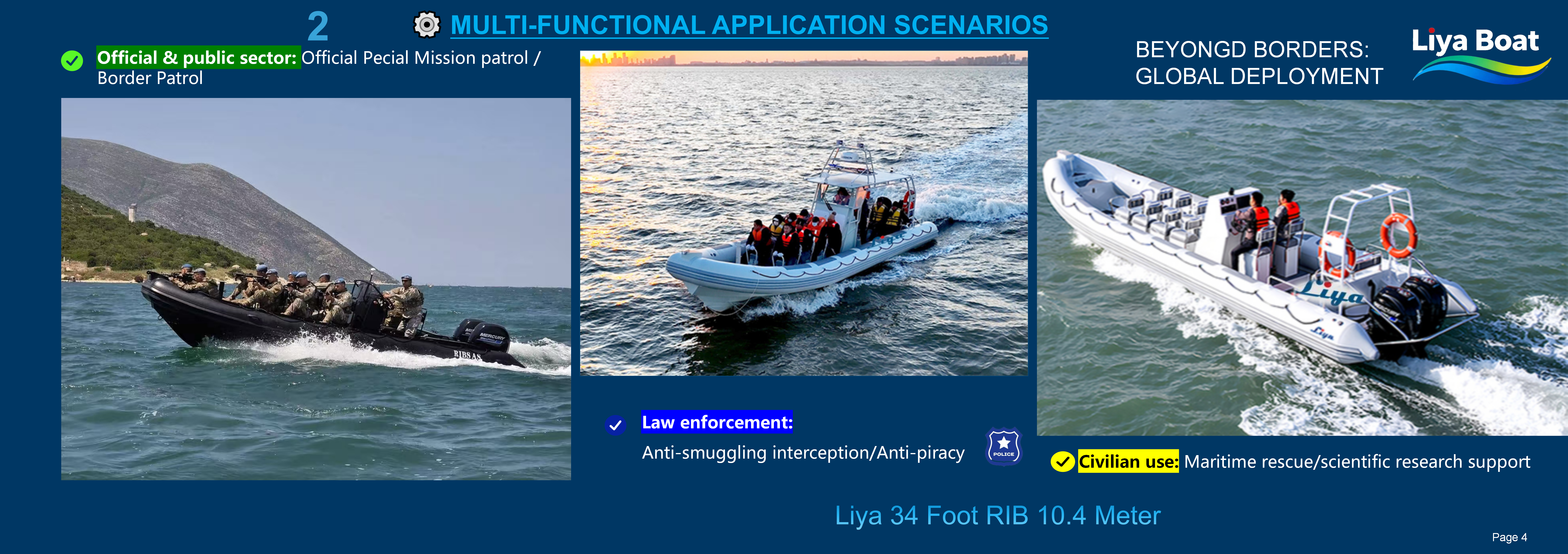 Liya 34 pieds RIB_Boat de travail_04