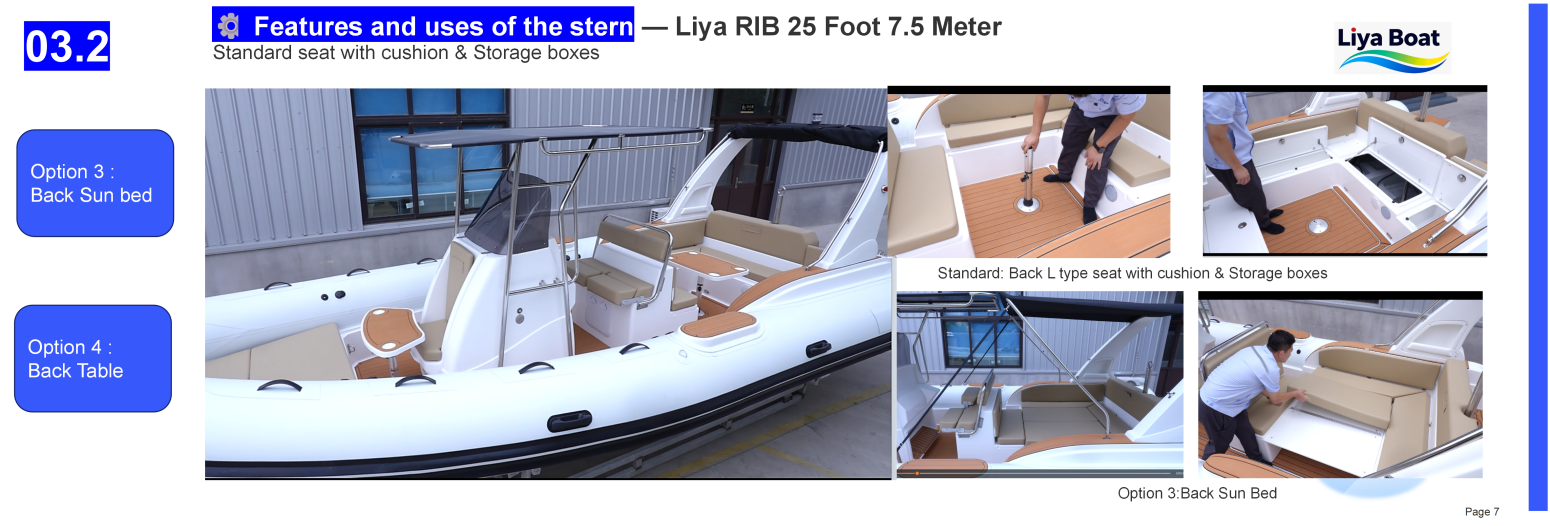 Bateau pneumatique rigide Liya de 25 pieds avec table arrière et coussin 