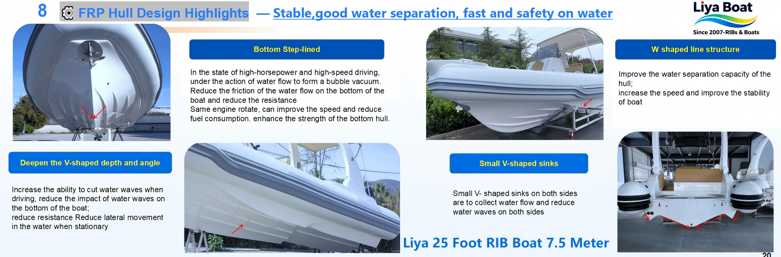 Coque de bateau pneumatique rigide Liya 27 pieds en fibre de verre