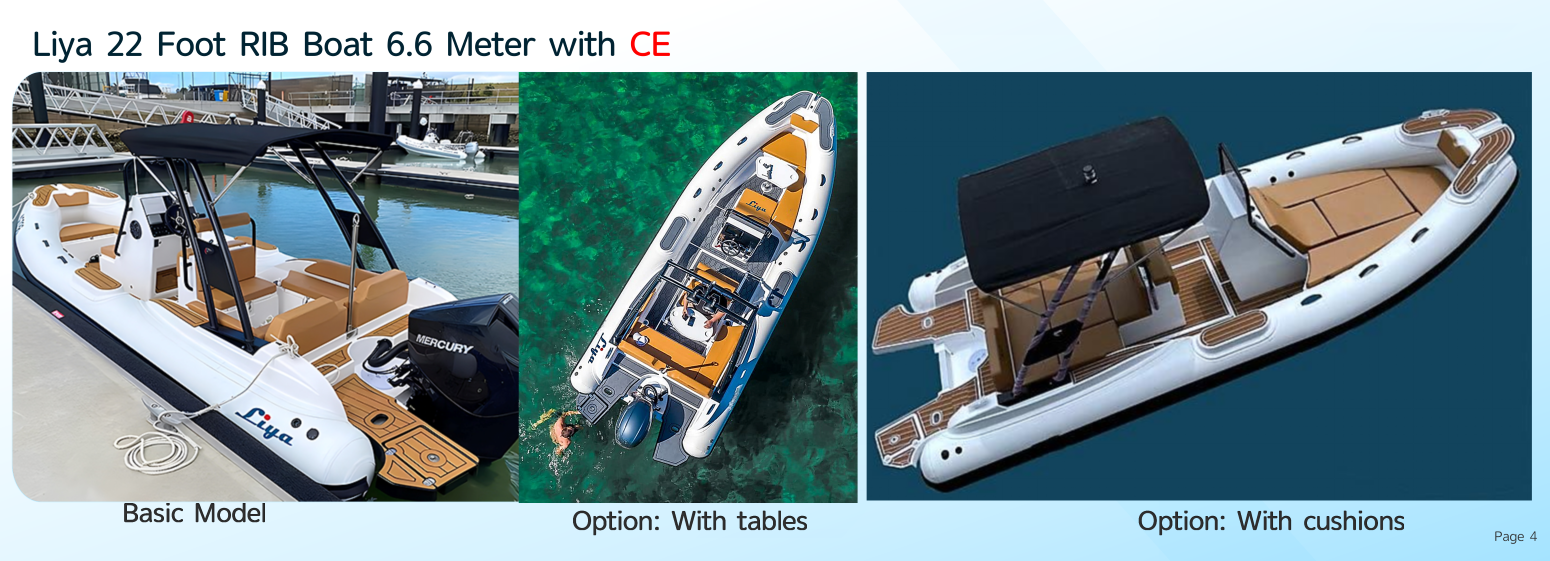 Disposition personnalisable de la console et du tableau de bord