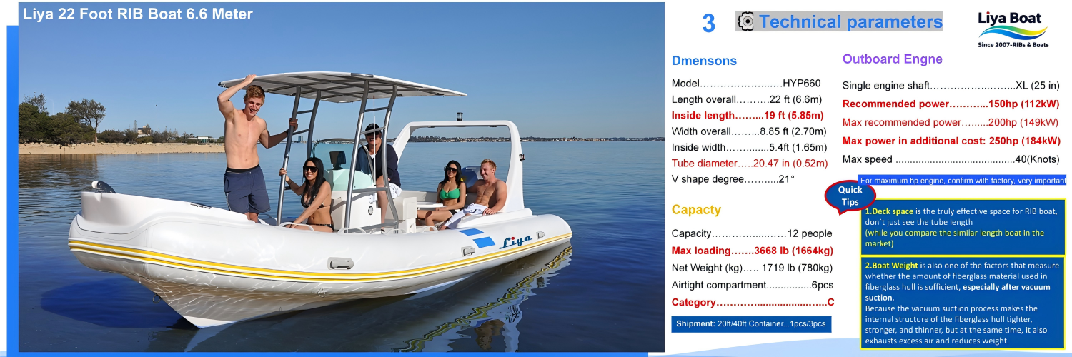Bateau RIB de 22 pieds Liya 6,6 m&egrave;tres