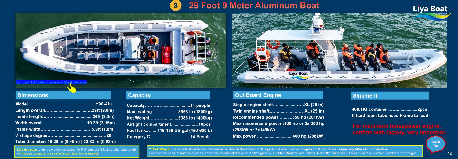 Bateau RIB de patrouille en aluminium Liya de 29 pieds