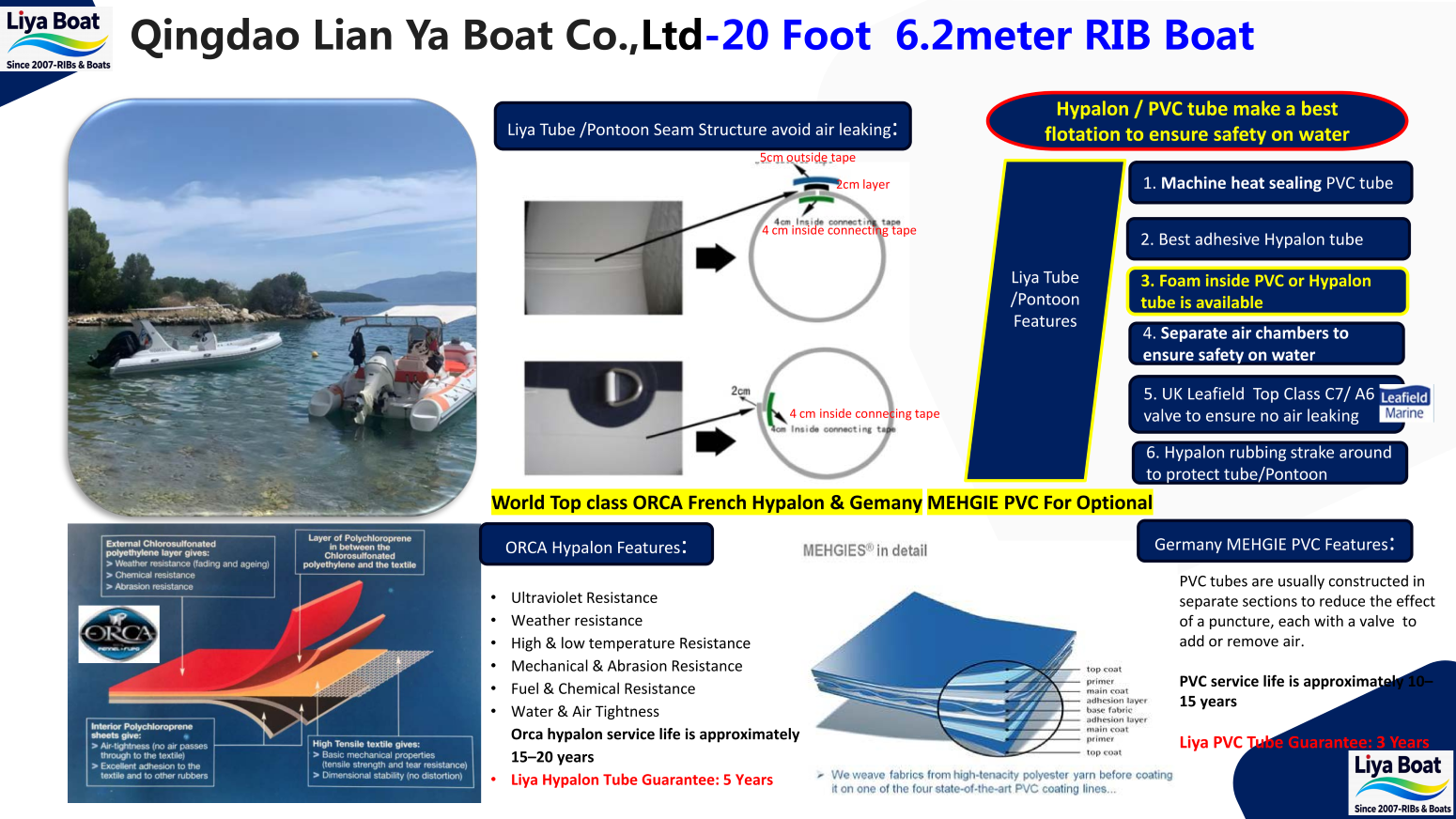 Tube RIB Liya de 20 pieds