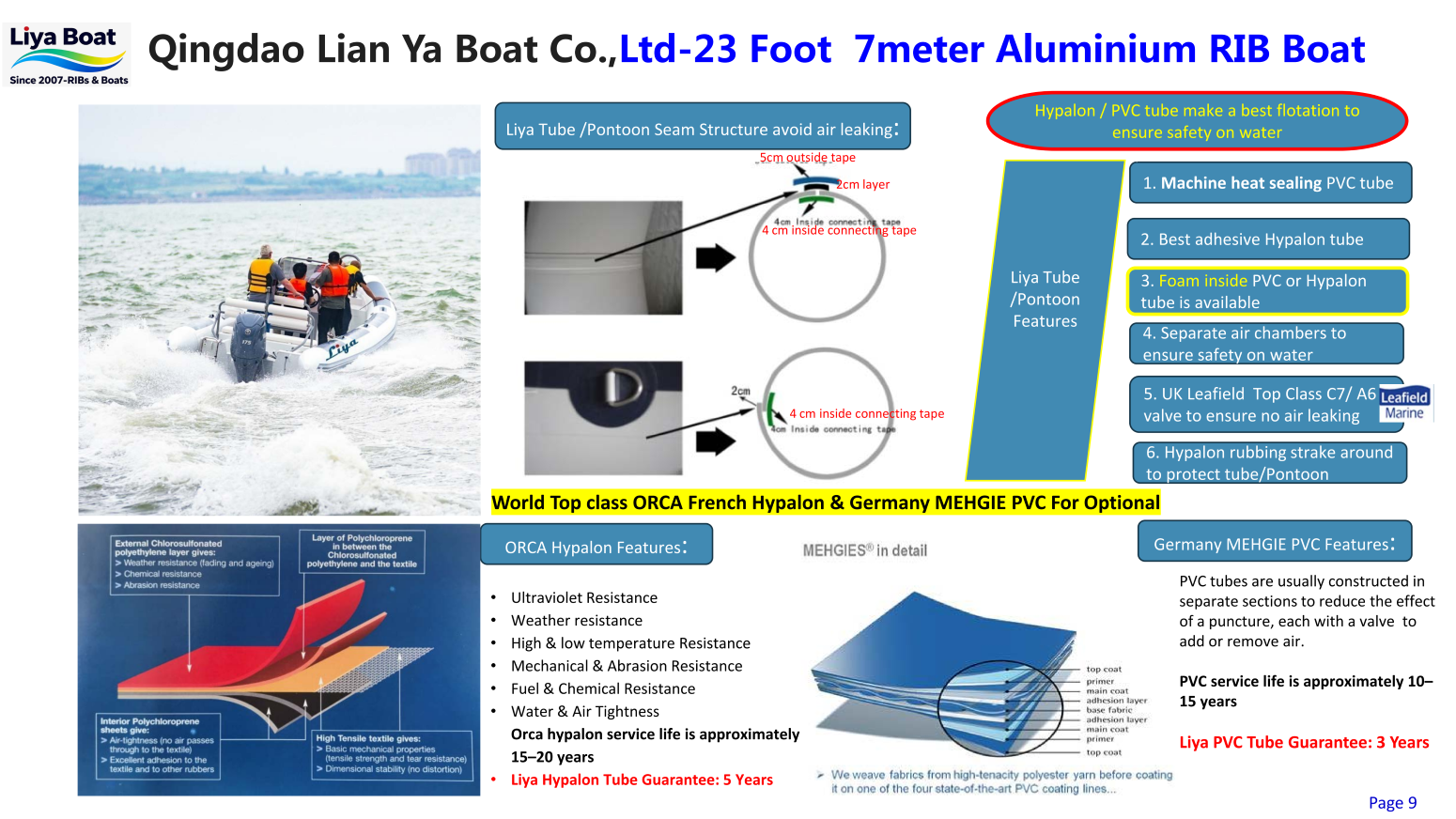  Installation optionnelle du T-Top sur l'offre RIB Liya de 7&nbsp;m