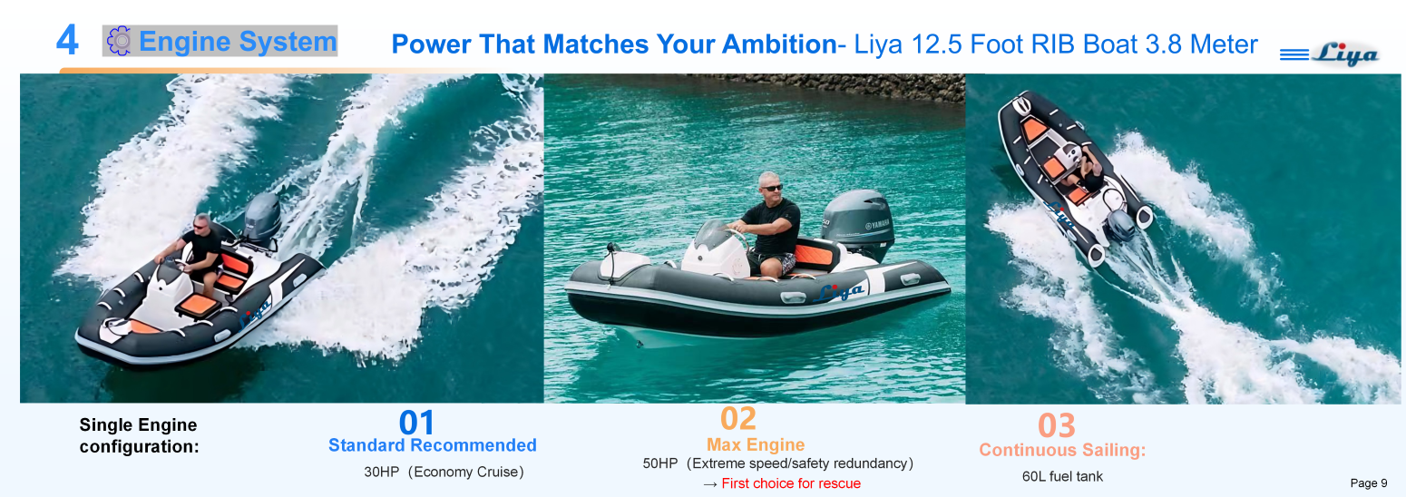 BATEAU RIB de 12,5 pieds Liya AVEC MOTEUR HORS-BORD