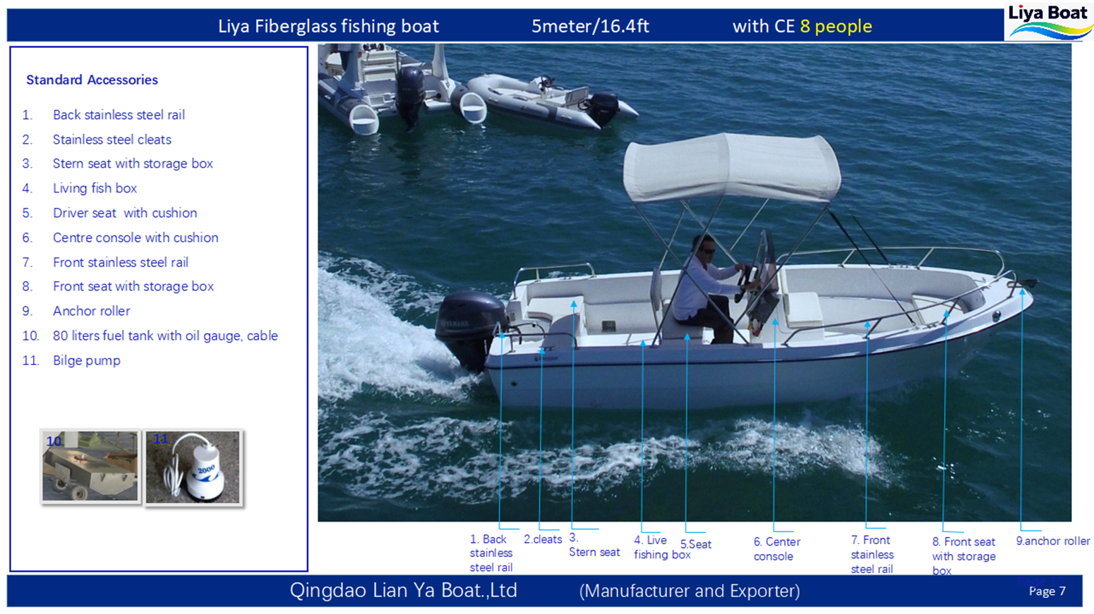 Accessoires standards