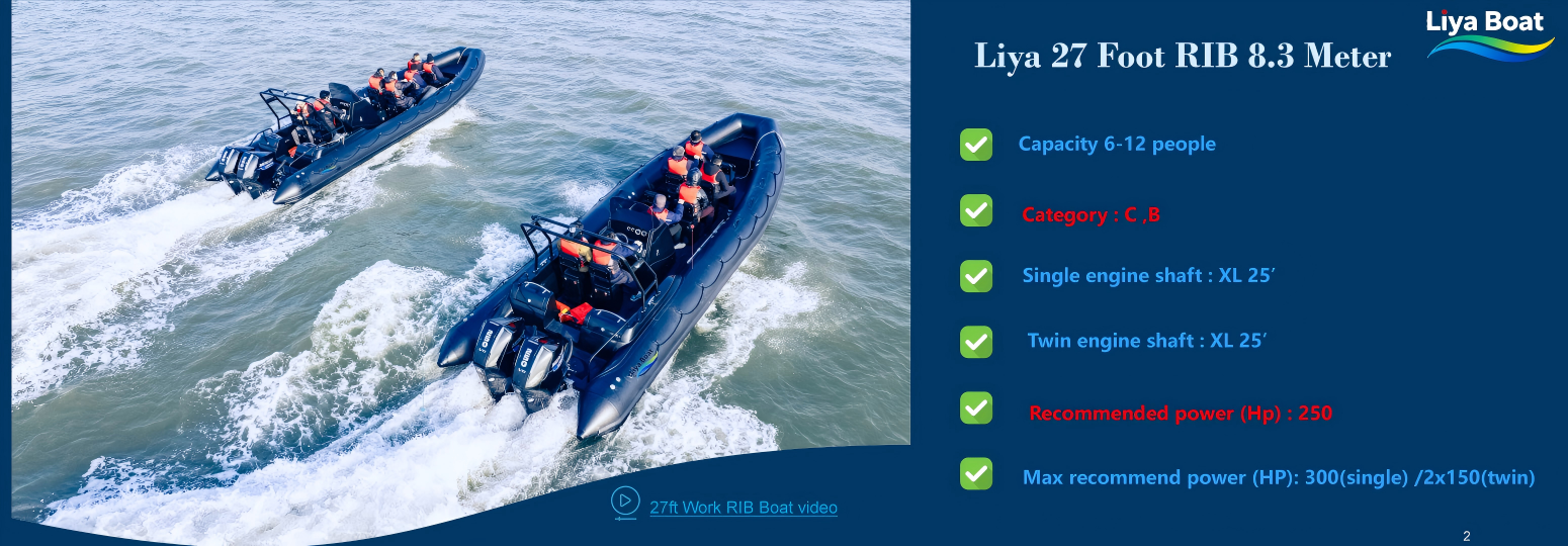 27ft-heavy-duty-patrol-rib-Professional-law enforcement RIB de patrouille robuste de 27 pieds pour les forces de l