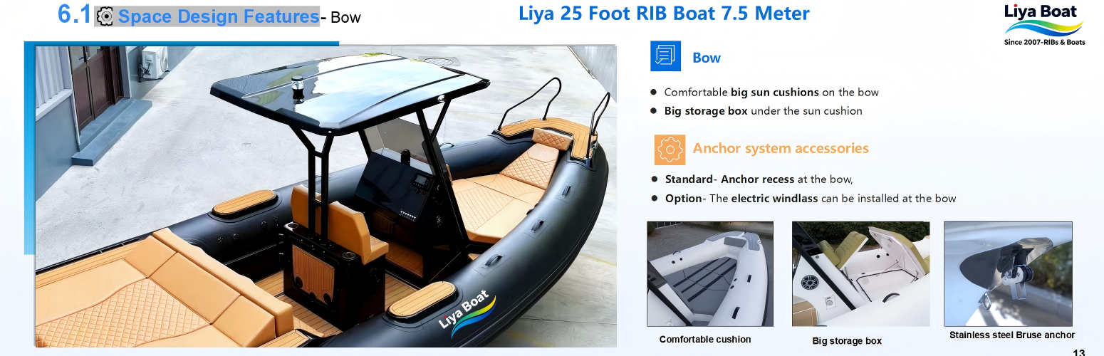 Liya 25 pieds nouvelle console de bateau semi-rigide et détails du siège