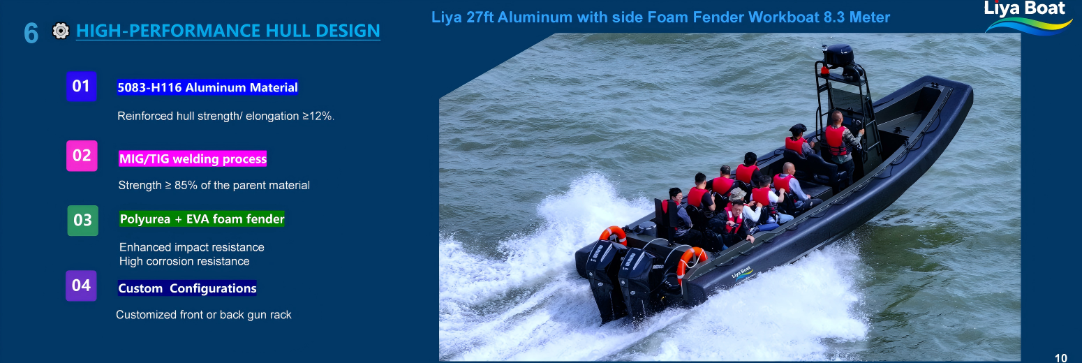 Bateau de mission en aluminium de qualité professionnelle de 27 pieds avec section transversale de collier en mousse EVA solide recouverte de polyurée absorbant les chocs