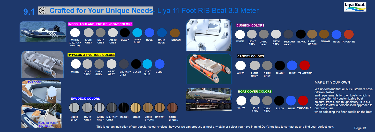 Conçu pour vos besoins uniques 