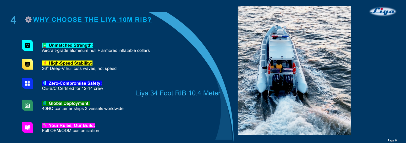 Liya 34 pieds RIB_10