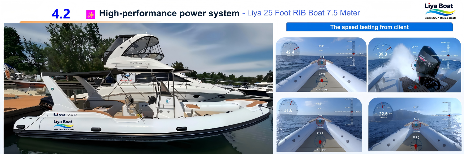 Tests de vitesse sur le RIB Liya 7,5m