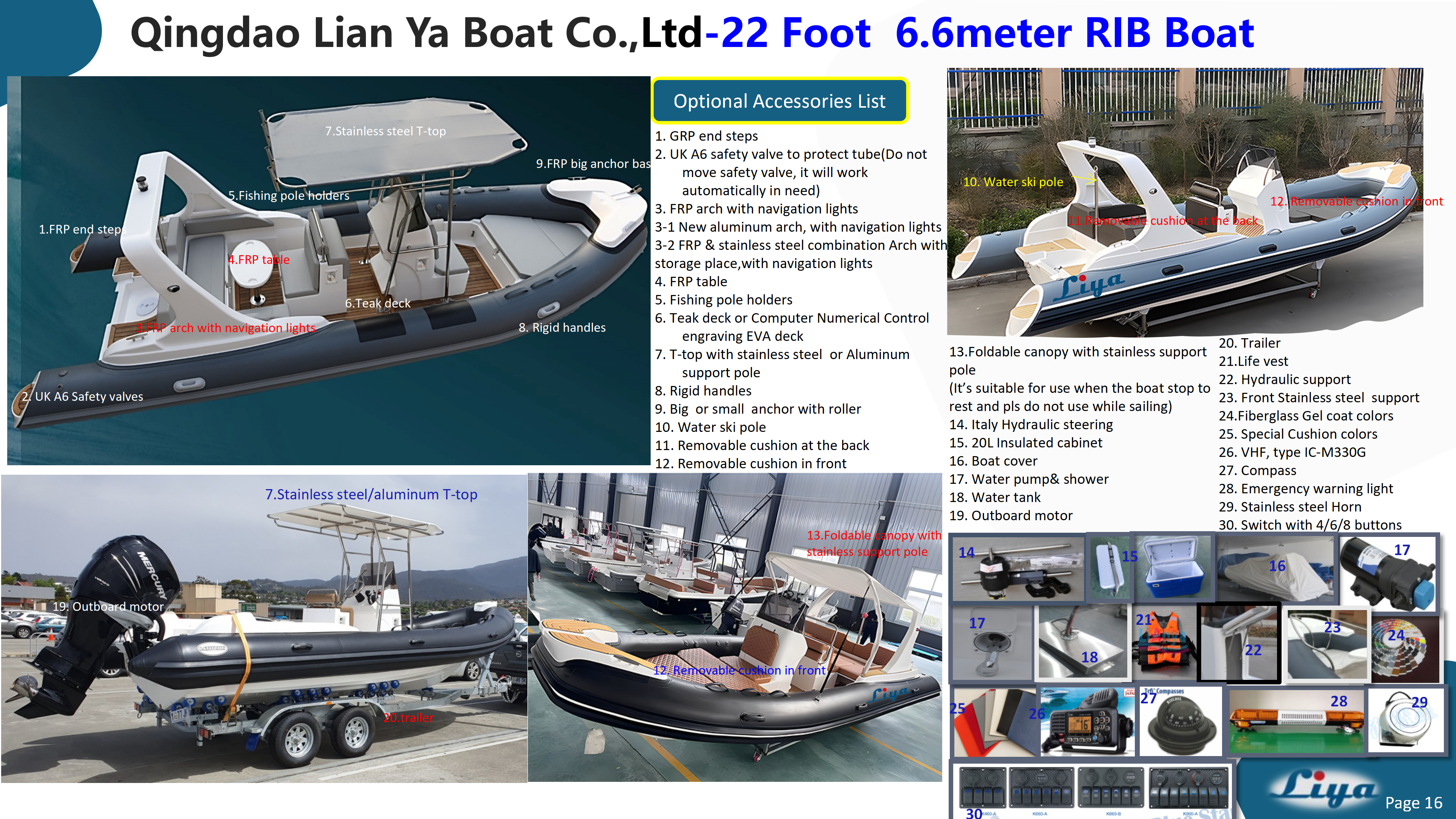 Liya 22 pieds RIB Classique_16