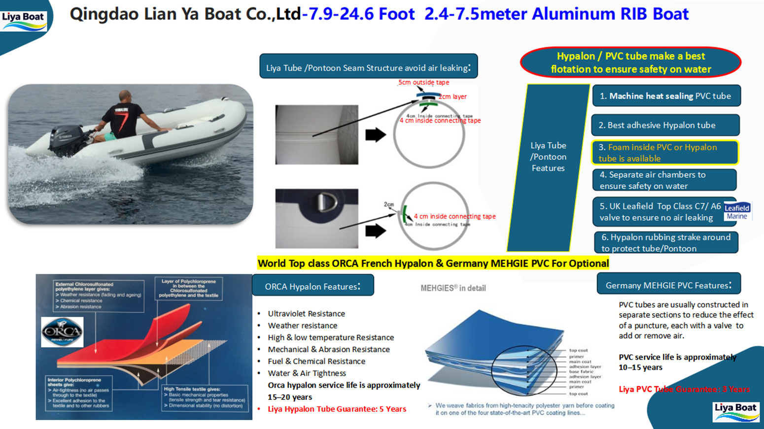 et tube de bateau à console latérale