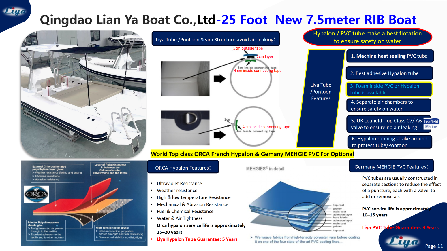 Liya Nouveau RIB de 25 pieds en hyaplon ou PVC