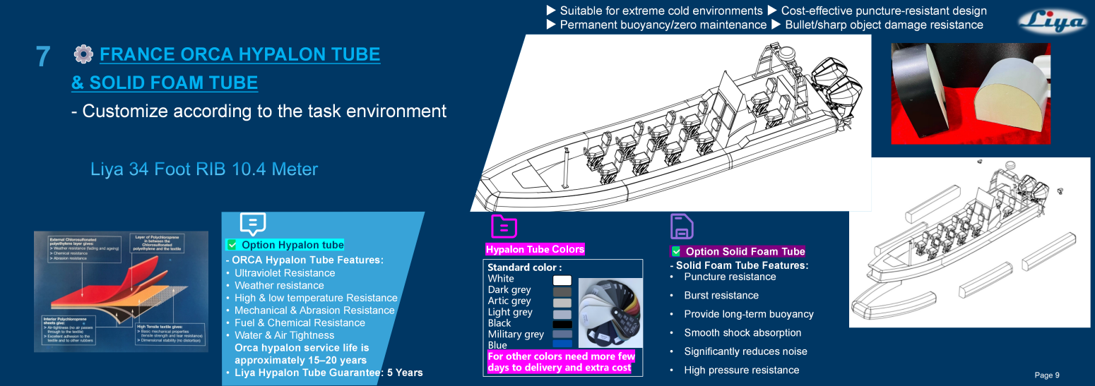 Nervure partol en aluminium Liya 10 m