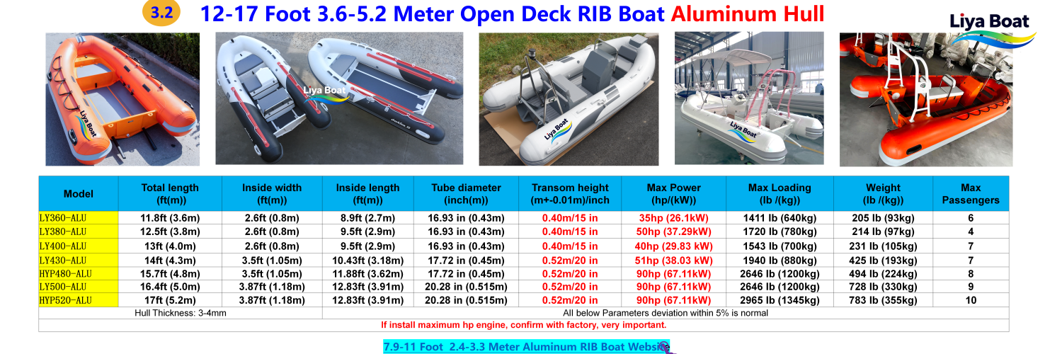 Exemple de configuration Bateau de travail de 4,3 m avec si&egrave;ges Jockey et console lat&eacute;rale