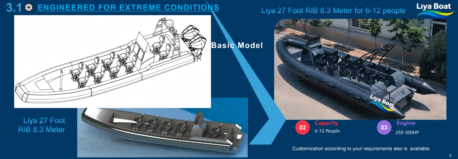 Heavy-Duty Bow Fitting on Professional Grade RIB Boat for Towing Ring or Tactical Gun Mount Installation. Raccord d