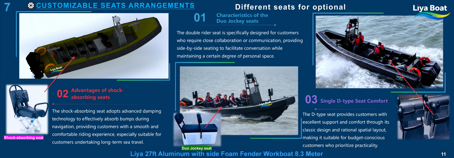 Bateau de patrouille en aluminium de 27 pieds avec sièges jockey absorbant les chocs pour le confort de l'équipage dans des conditions de mer agitées