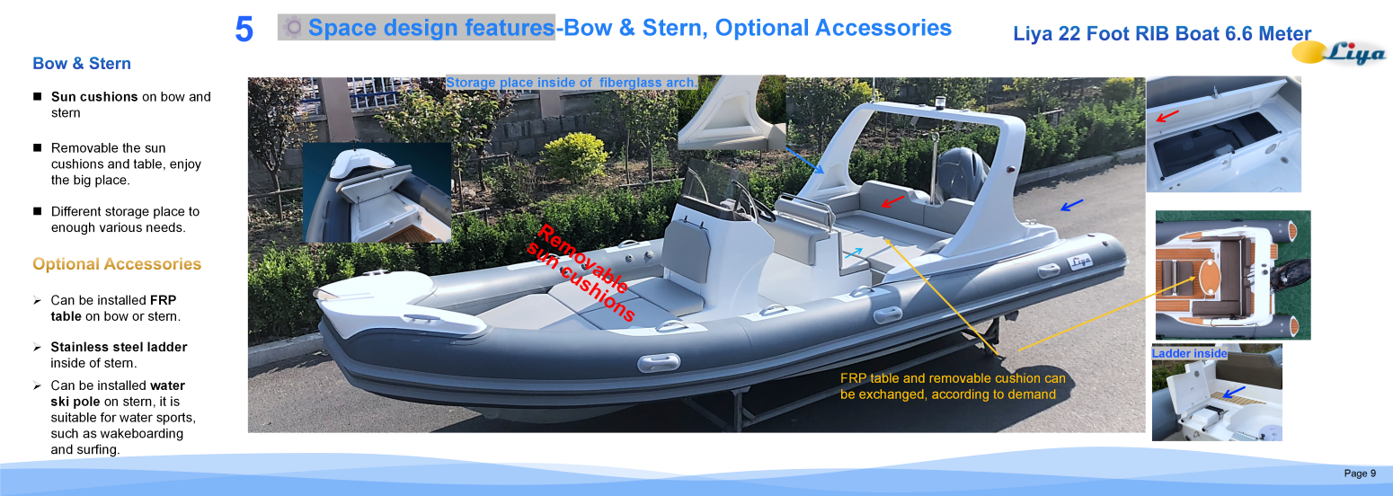 Liya 22 pieds RIB-CLASSIC avec coussin de soleil ou table à nœud