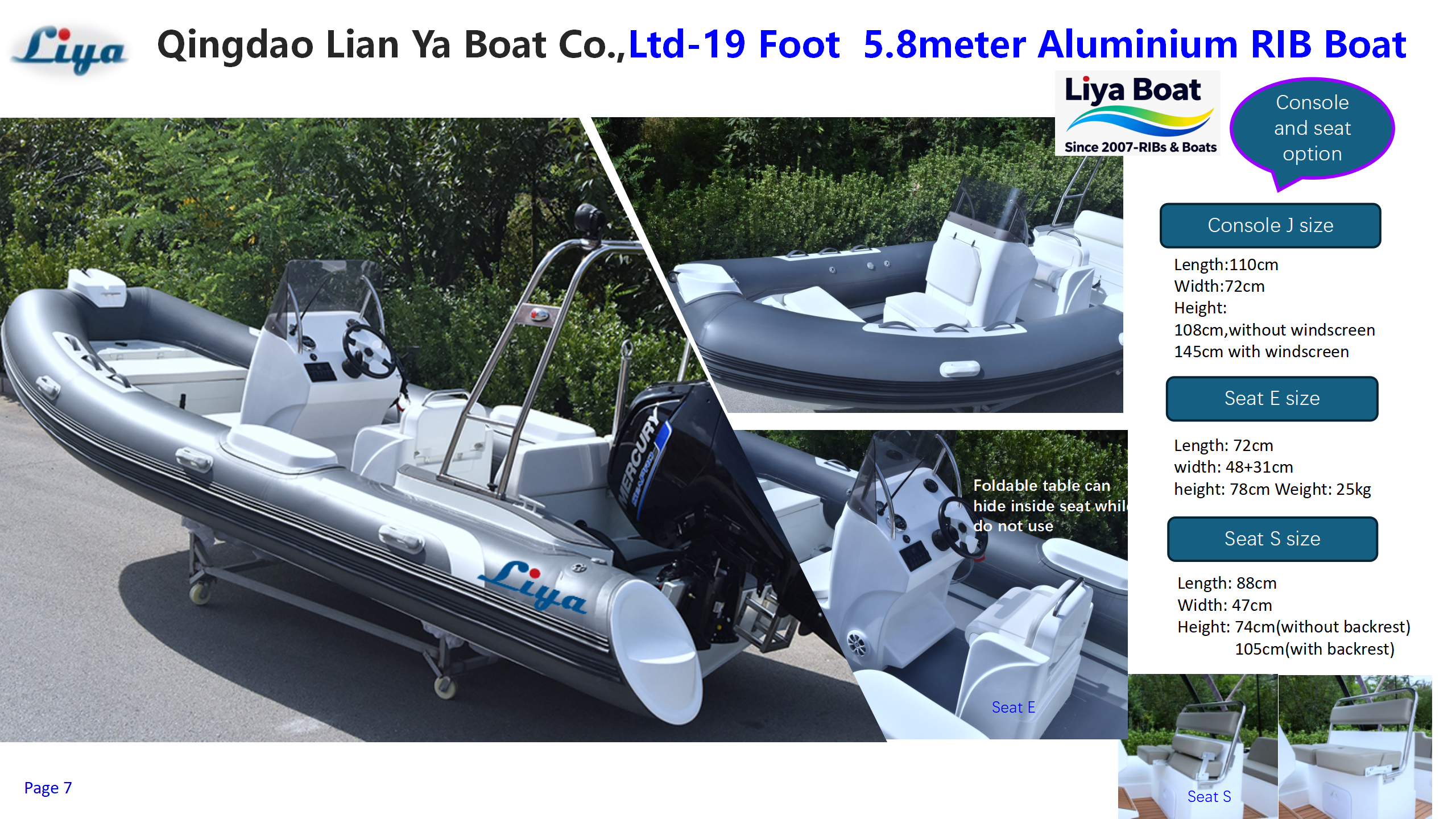 Comparaison des styles de console FRP et de console en aluminium