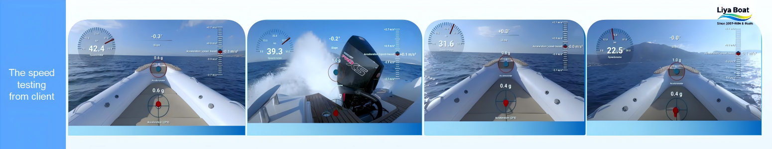 Liya nouveau test de vitesse de bateau pneumatique rigide