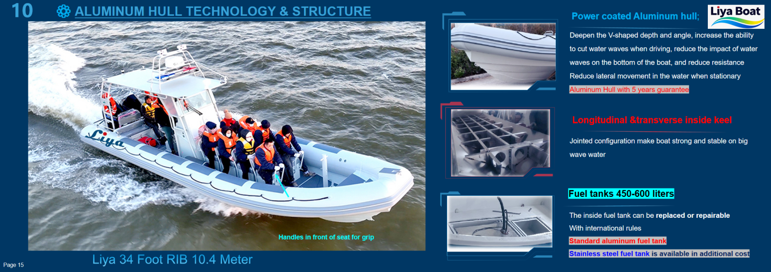 Détails du pont auto-drainant et de la proue du bateau de patrouille RIB