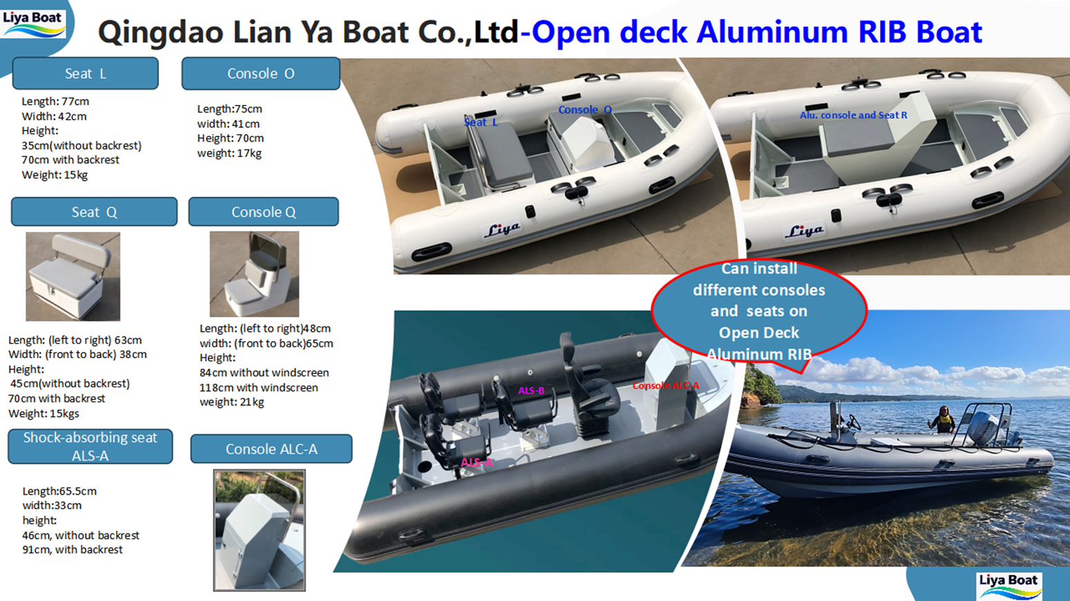 Console latérale ou console de pare-brise complète Gros plan