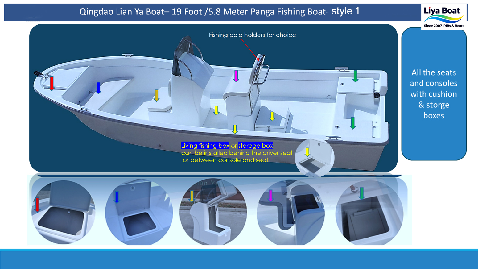 sièges avec rangement sur un bateau de pêche de 19 pieds