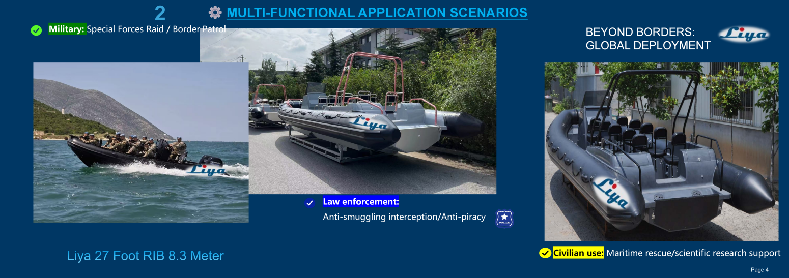 Liya 27FT Heavy Duty Patrol RIB 12 personnes