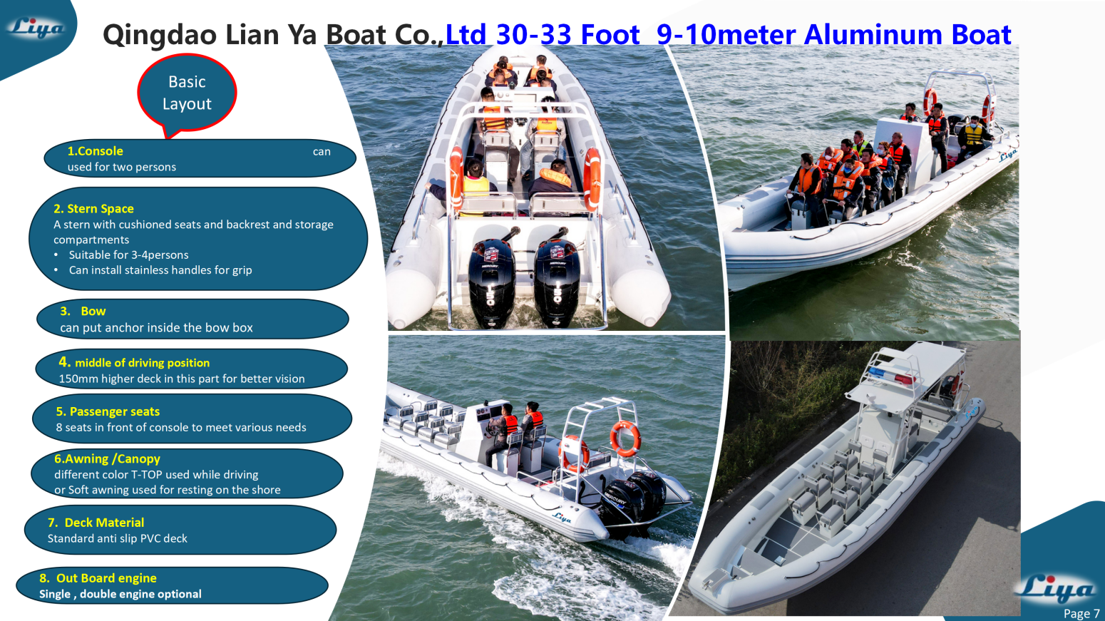 Description des différentes zones de Liya 34 pieds en aluminium RIB