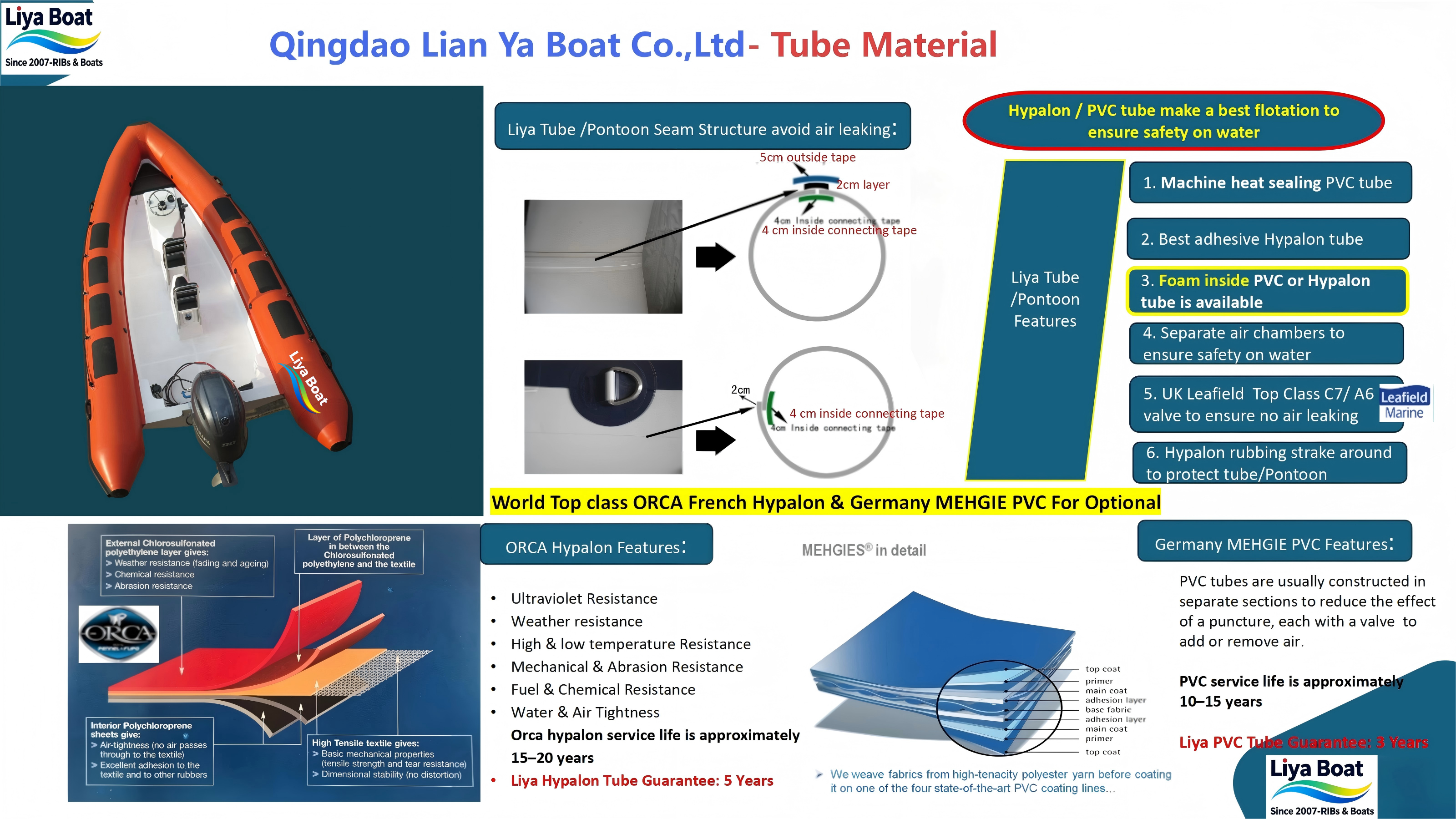 Tube Hypalon ou PVC pour bateau école côtier