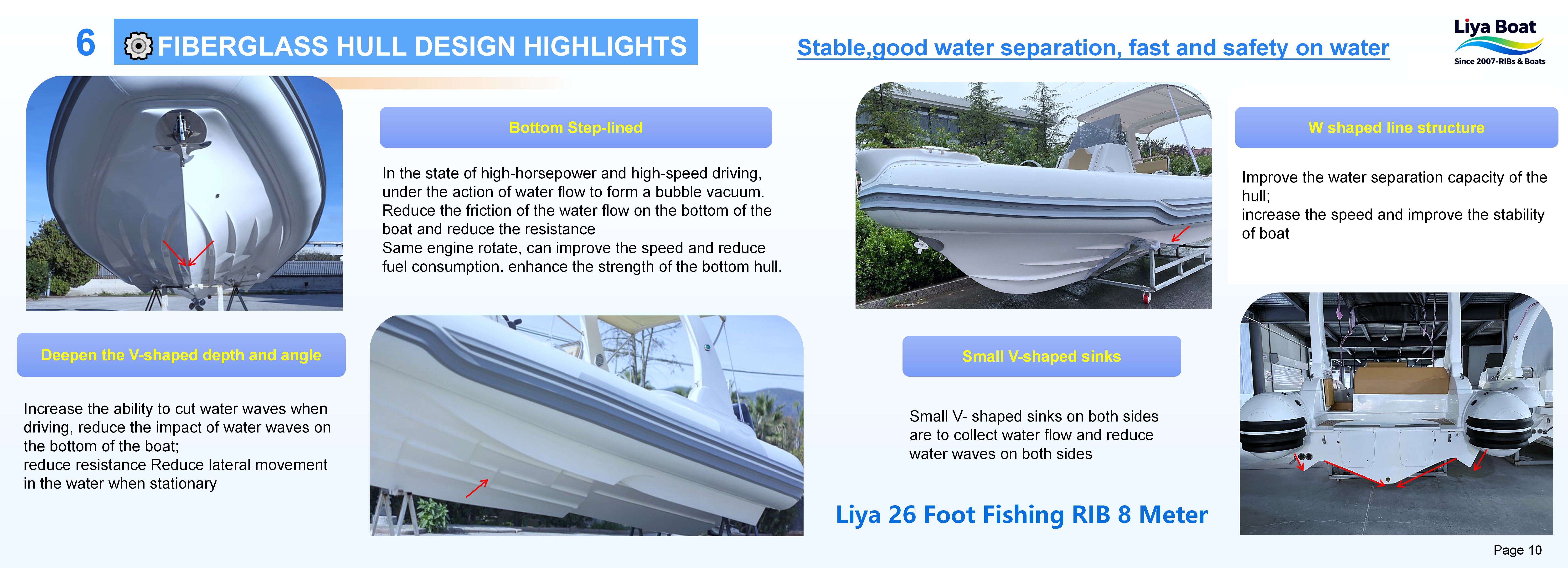 Bateau RIB de pêche Liya de 26 pieds_10(1)