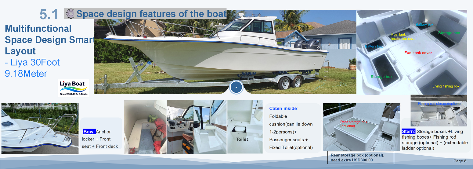 Poste de pilotage à l'intérieur d'une cabine fermée