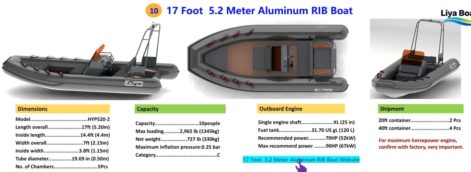 Bateau RIB en aluminium de 17 pieds de 5,2 m&egrave;tres