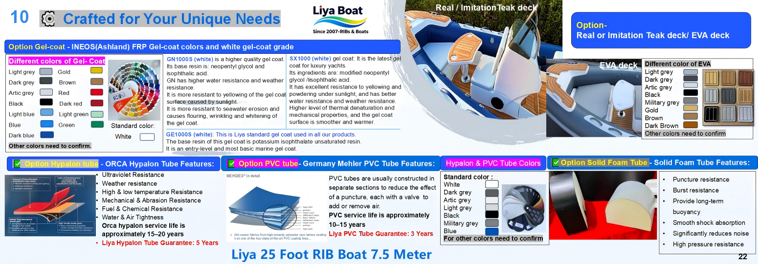 Bateau de loisirs familial haut de gamme de luxe de 25 pieds avec grand transat RlB pour 16 personnes