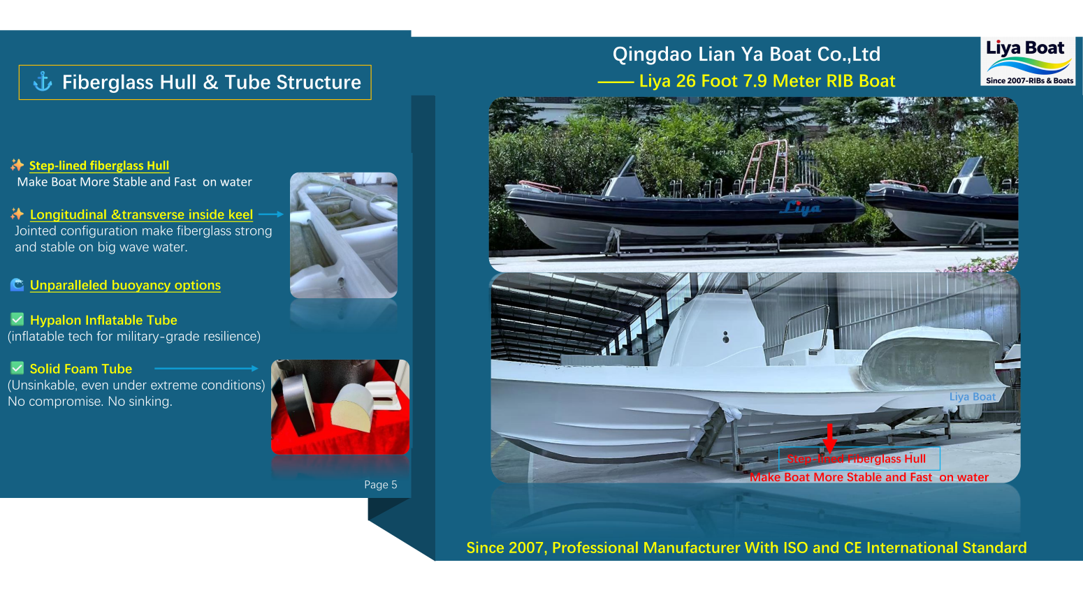 Détails du pont auto-drainant et de la proue du bateau de patrouille RIB