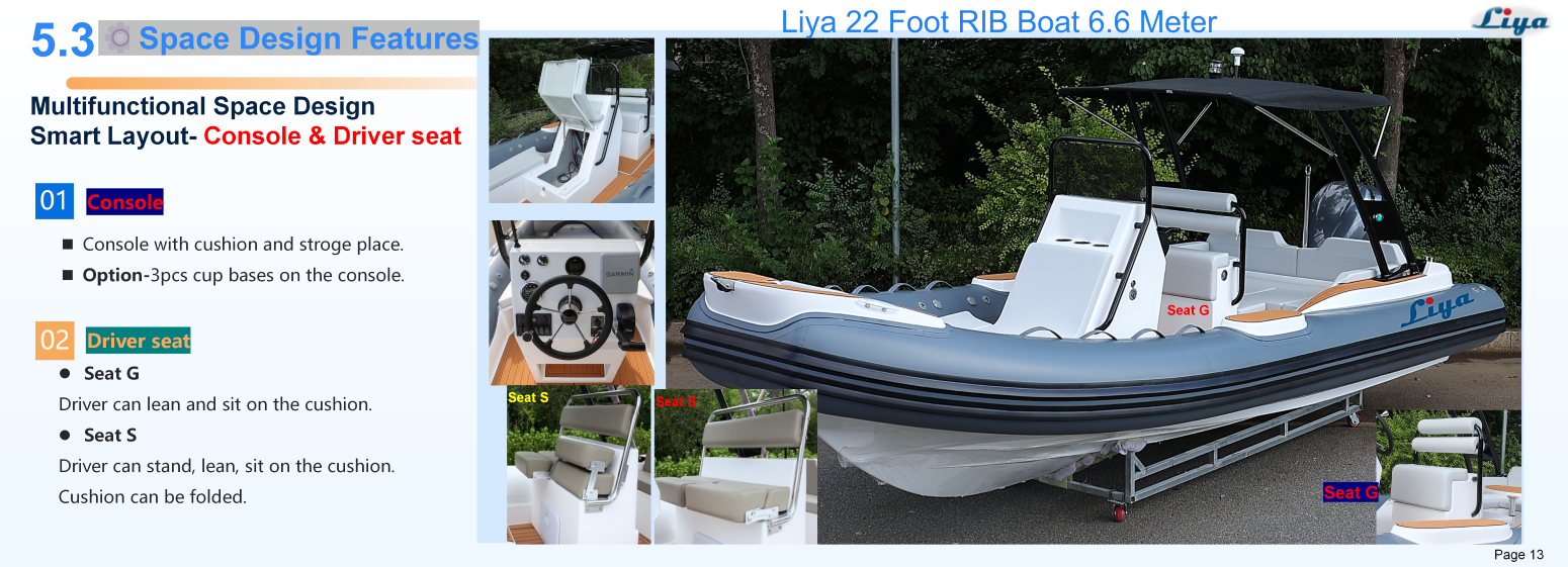 Bateau RIB neuf Liya 22 pieds avec option console et siège