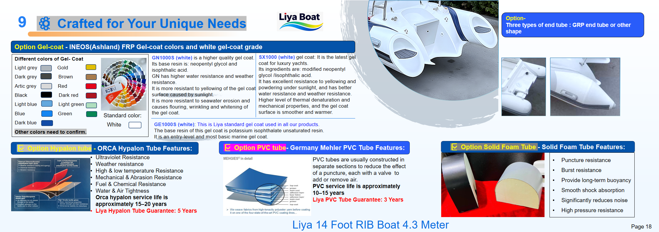 Liya 14 Pieds RIB en hypalon ou PVC